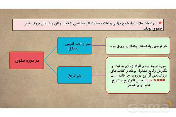 پاورپوینت آموزش درس 10 مطالعات اجتماعی نهم: اوضاع اجتماعی، اقتصادی، علمی و فرهنگی ایران در عصر صفوی- پیش نمایش