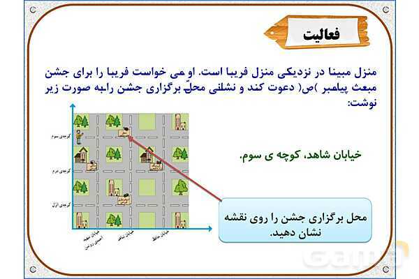 پاورپوینت ریاضی ششم دبستان | فصل 4: محورهای مختصات- پیش نمایش