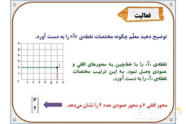 پاورپوینت ریاضی ششم دبستان | فصل 4: محورهای مختصات- پیش نمایش