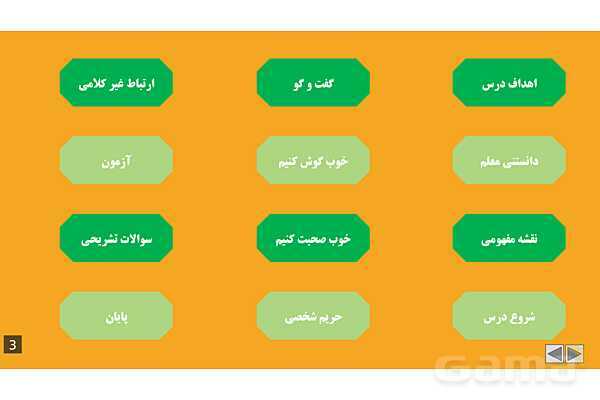 پاورپوینت آموزشی درس 1: من با دیگران ارتباط برقرار میکنم | مطالعات پنجم- پیش نمایش