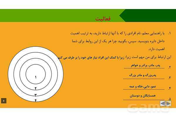 پاورپوینت آموزشی درس 1: من با دیگران ارتباط برقرار میکنم | مطالعات پنجم- پیش نمایش