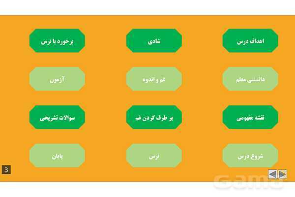 پاورپوینت آموزشی درس 2: احساسات ما | مطالعات پنجم- پیش نمایش