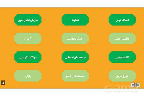 پاورپوینت آموزشی درس 3: همدلی با دیگران | مطالعات پنجم- پیش نمایش
