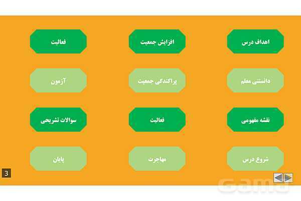 پاورپوینت آموزشی درس 5: جمعیت ایران | مطالعات پنجم- پیش نمایش