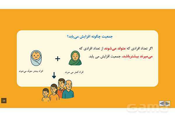 پاورپوینت آموزشی درس 5: جمعیت ایران | مطالعات پنجم- پیش نمایش