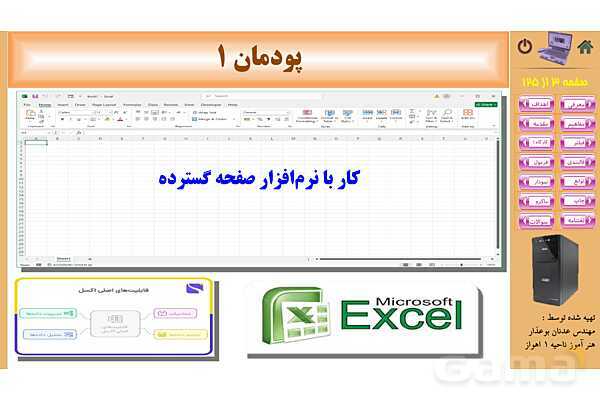 پاورپوینت پودمان 1: کار با نرم‌افزار صفحه گسترده | پیاده سازی سیستم های اطلاعاتی و طراحی وب رشته شبکه و نرم افزار- پیش نمایش