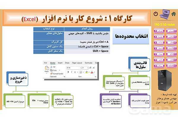 پاورپوینت پودمان 1: کار با نرم‌افزار صفحه گسترده | پیاده سازی سیستم های اطلاعاتی و طراحی وب رشته شبکه و نرم افزار- پیش نمایش
