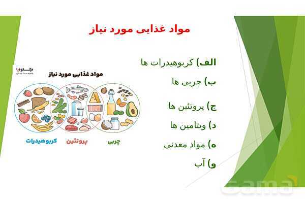 پاورپوینت درس 3 سلامت و بهداشت: برنامهی غذایی سالم- پیش نمایش