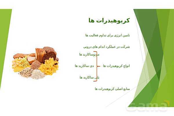 پاورپوینت درس 3 سلامت و بهداشت: برنامهی غذایی سالم- پیش نمایش