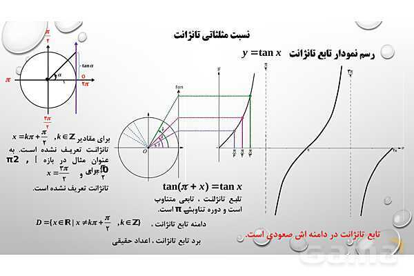 پاورپوینت فصل دوم ریاضی 3 دوازدهم تجربی: مثلثات- پیش نمایش