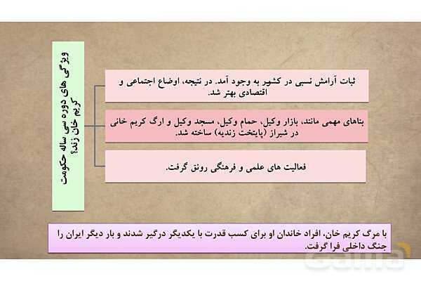 پاورپوینت آموزش درس 11 مطالعات اجتماعی نهم: تلاش برای حفظ استقلال و اتحاد سیاسی ایران- پیش نمایش