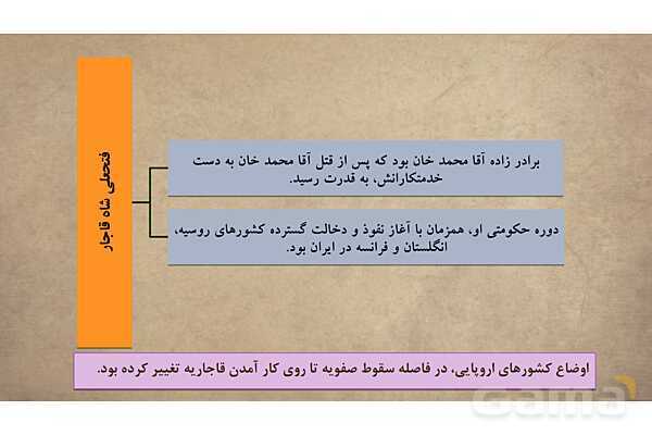 پاورپوینت آموزش درس 11 مطالعات اجتماعی نهم: تلاش برای حفظ استقلال و اتحاد سیاسی ایران- پیش نمایش