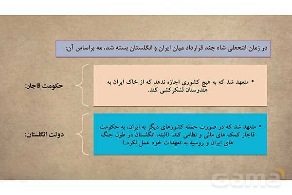 پاورپوینت آموزش درس 11 مطالعات اجتماعی نهم: تلاش برای حفظ استقلال و اتحاد سیاسی ایران- پیش نمایش