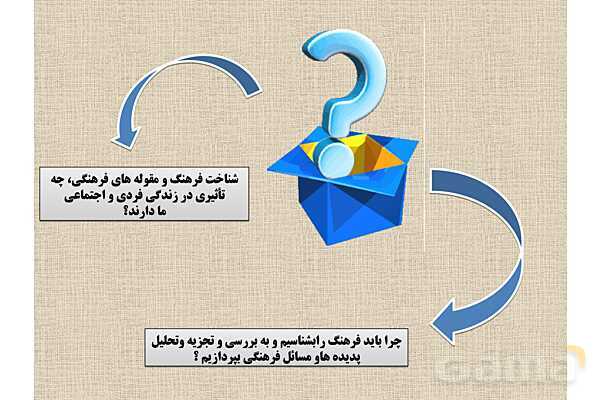 پاورپوینت درس 2 فصل اول مطالعات فرهنگی | چرایی شناخت فرهنگ و تحلیل فرهنگی- پیش نمایش
