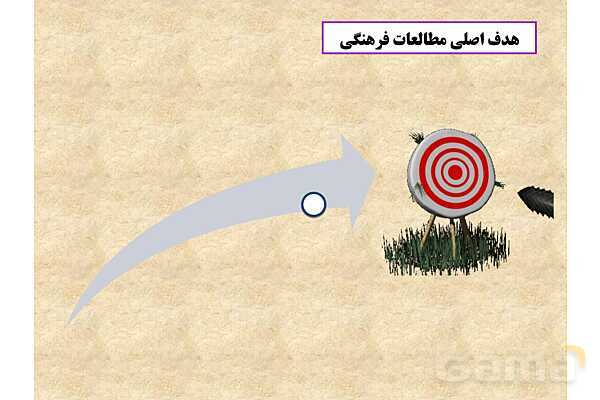 پاورپوینت درس 3 فصل اول مطالعات فرهنگی | چگونگی تحلیل فرهنگی- پیش نمایش