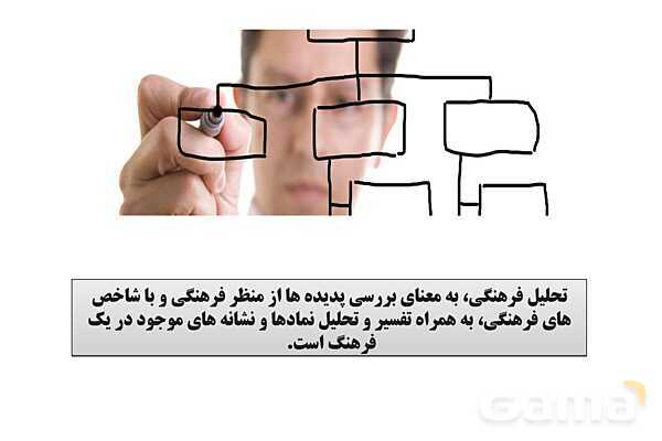 پاورپوینت درس 3 فصل اول مطالعات فرهنگی | چگونگی تحلیل فرهنگی- پیش نمایش
