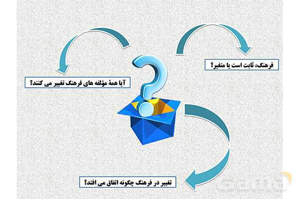 پاورپوینت درس 1 فصل دوم مطالعات فرهنگی | تغییرات و تحولات فرهنگی- پیش نمایش
