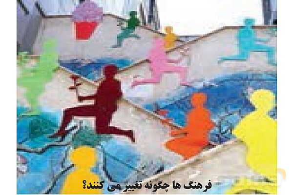 پاورپوینت درس 1 فصل دوم مطالعات فرهنگی | تغییرات و تحولات فرهنگی- پیش نمایش