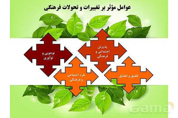 پاورپوینت درس 1 فصل دوم مطالعات فرهنگی | تغییرات و تحولات فرهنگی- پیش نمایش