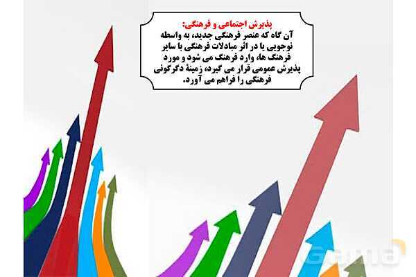 پاورپوینت درس 1 فصل دوم مطالعات فرهنگی | تغییرات و تحولات فرهنگی- پیش نمایش