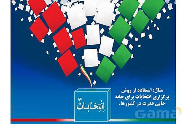 پاورپوینت درس 1 فصل دوم مطالعات فرهنگی | تغییرات و تحولات فرهنگی- پیش نمایش