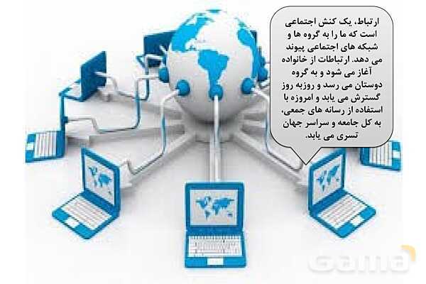 پاورپوینت درس 2 فصل دوم مطالعات فرهنگی | ارتباطات فرهنگی- پیش نمایش