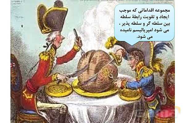 پاورپوینت درس 2 فصل دوم مطالعات فرهنگی | ارتباطات فرهنگی- پیش نمایش