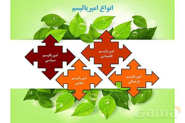 پاورپوینت درس 2 فصل دوم مطالعات فرهنگی | ارتباطات فرهنگی- پیش نمایش