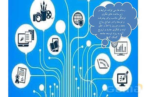 پاورپوینت درس 3 فصل دوم مطالعات فرهنگی | نقش رسانه ها در تحولات فرهنگی- پیش نمایش