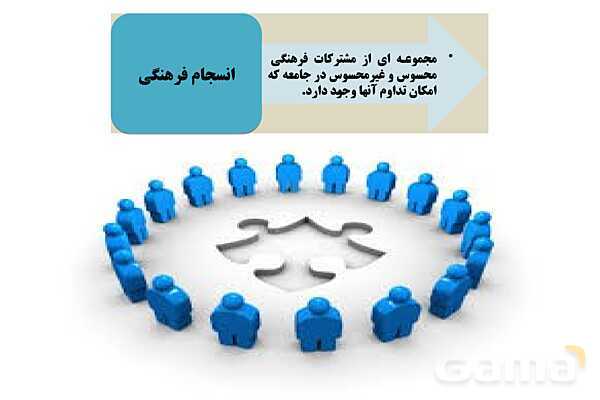 پاورپوینت درس 2 فصل سوم مطالعات فرهنگی | انسجام فرهنگی ما ایرانیان- پیش نمایش
