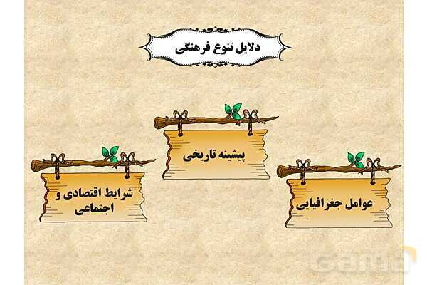 پاورپوینت درس 2 فصل سوم مطالعات فرهنگی | انسجام فرهنگی ما ایرانیان- پیش نمایش