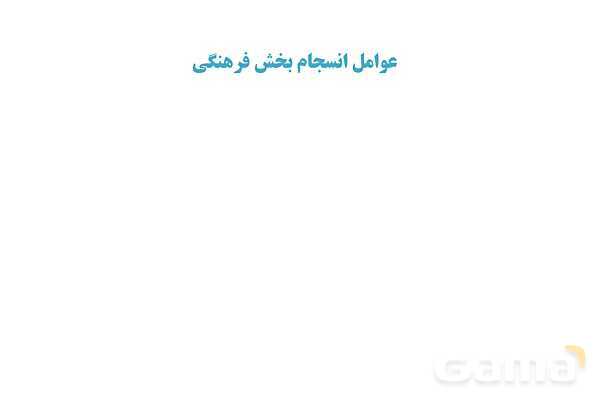 پاورپوینت درس 2 فصل سوم مطالعات فرهنگی | انسجام فرهنگی ما ایرانیان- پیش نمایش