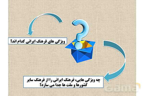 پاورپوینت درس 3 فصل سوم مطالعات فرهنگی | فرهنگ ما ایرانیان- پیش نمایش