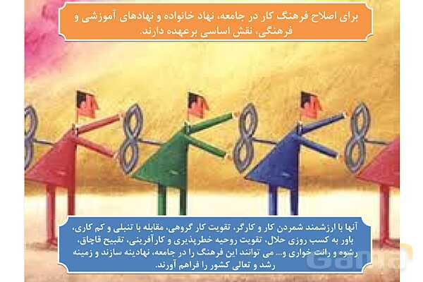 پاورپوینت درس 1 فصل چهار مطالعات فرهنگی | فرهنگ و اقتصاد- پیش نمایش