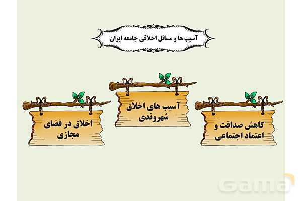 پاورپوینت درس 2 فصل چهار مطالعات فرهنگی | فرهنگ و اخلاق- پیش نمایش