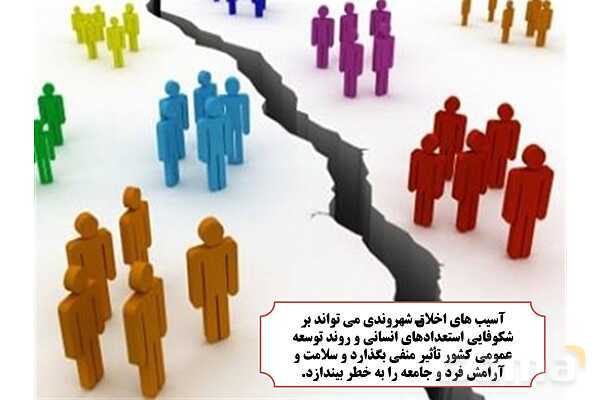 پاورپوینت درس 2 فصل چهار مطالعات فرهنگی | فرهنگ و اخلاق- پیش نمایش