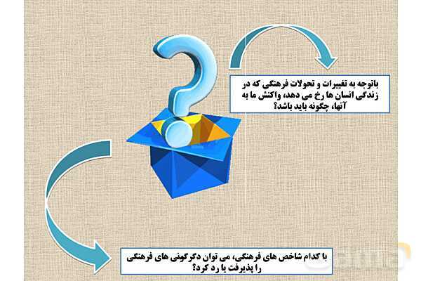 پاورپوینت درس 4 فصل چهار مطالعات فرهنگی | ما و دگرگونی های فرهنگی- پیش نمایش