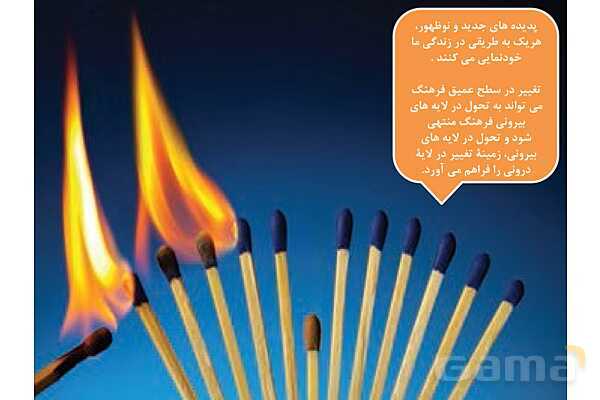 پاورپوینت درس 4 فصل چهار مطالعات فرهنگی | ما و دگرگونی های فرهنگی- پیش نمایش
