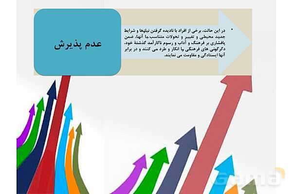 پاورپوینت درس 4 فصل چهار مطالعات فرهنگی | ما و دگرگونی های فرهنگی- پیش نمایش