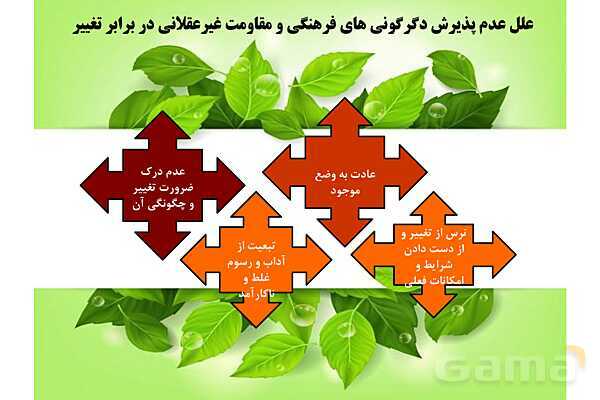 پاورپوینت درس 4 فصل چهار مطالعات فرهنگی | ما و دگرگونی های فرهنگی- پیش نمایش