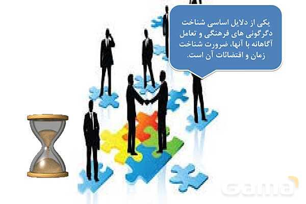 پاورپوینت درس 4 فصل چهار مطالعات فرهنگی | ما و دگرگونی های فرهنگی- پیش نمایش