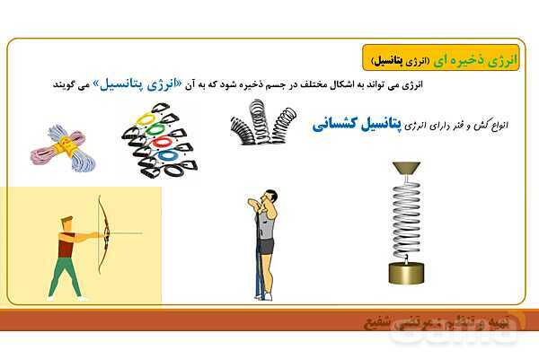 پاورپوینت تدریس فصل 8 علوم هفتم | انرژی و تبدیل های آن و قانون پایستگی انرژی- پیش نمایش