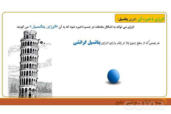 پاورپوینت تدریس فصل 8 علوم هفتم | انرژی و تبدیل های آن و قانون پایستگی انرژی- پیش نمایش