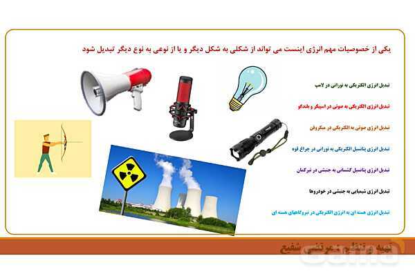 پاورپوینت تدریس فصل 8 علوم هفتم | انرژی و تبدیل های آن و قانون پایستگی انرژی- پیش نمایش