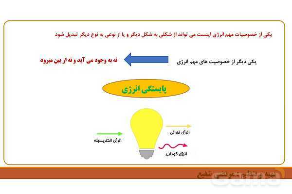 پاورپوینت تدریس فصل 8 علوم هفتم | انرژی و تبدیل های آن و قانون پایستگی انرژی- پیش نمایش
