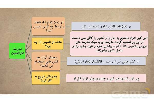 پاورپوینت آموزش درس 12 مطالعات اجتماعی نهم: در جست و جوی پیشرفت و رهایی از سلطه خارجی- پیش نمایش