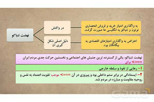پاورپوینت آموزش درس 12 مطالعات اجتماعی نهم: در جست و جوی پیشرفت و رهایی از سلطه خارجی- پیش نمایش