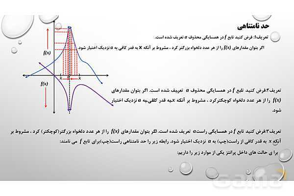 پاورپوینت فصل سوم ریاضی 3 دوازدهم تجربی: حد بی‌نهایت و حد در بی‌نهایت- پیش نمایش