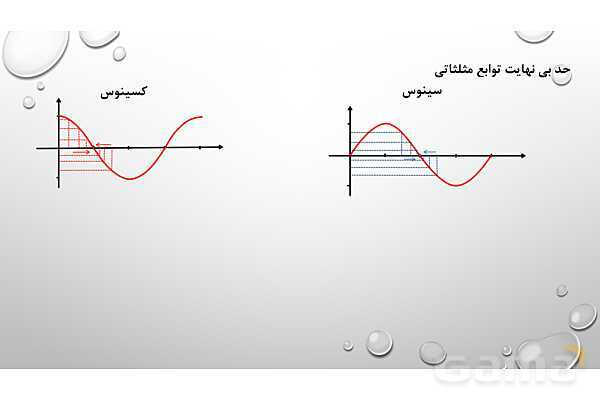 پاورپوینت فصل سوم ریاضی 3 دوازدهم تجربی: حد بی‌نهایت و حد در بی‌نهایت- پیش نمایش