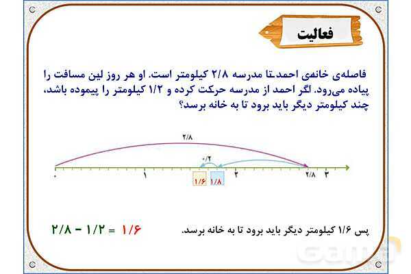 پاورپوینت ریاضی پنجم دبستان | فصل 5: تفریق عددهای اعشاری- پیش نمایش